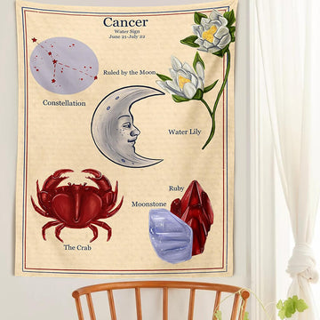 Zodiac Sign Attributes Tapestry