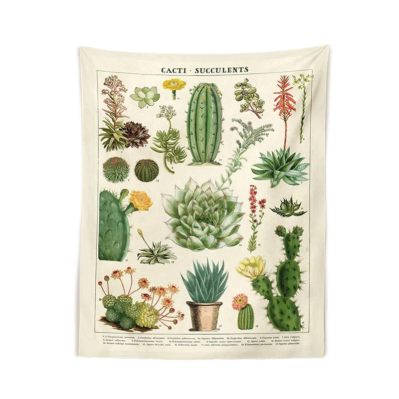 cacti succulents poster Cactus Botanical Tapestry, 37x29in (95x73cm)