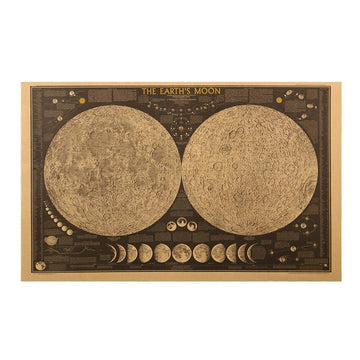 Vintage Moon Atlas Kraft Paper Poster