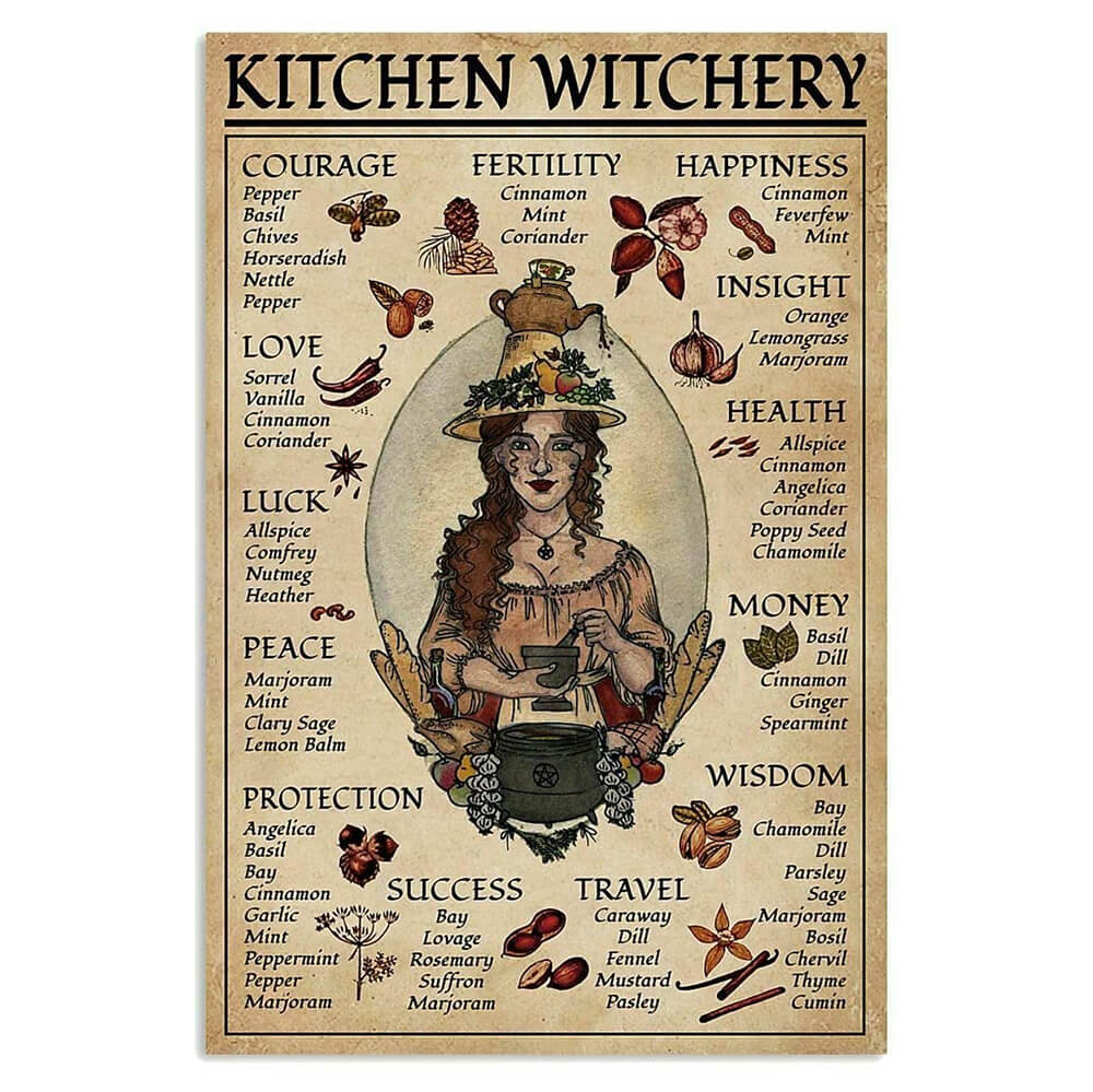 vintage kraft paper imitation moon magic witchcore aesthetic poster roomtery