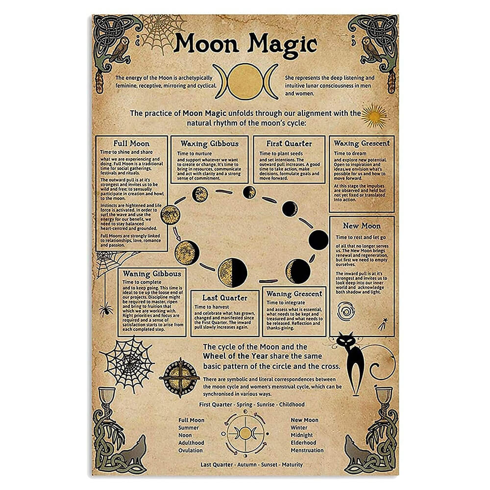 vintage kraft paper imitation moon magic witchcore aesthetic poster roomtery