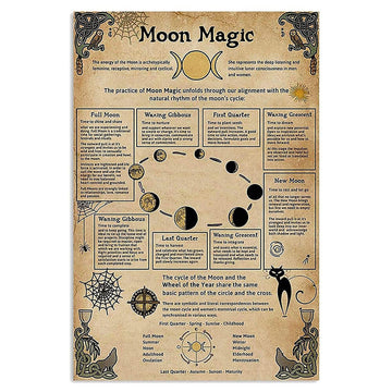 vintage kraft paper imitation moon magic witchcore aesthetic poster roomtery
