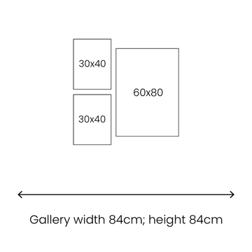 gallery wall layout template for three aesthetic posters roomtery