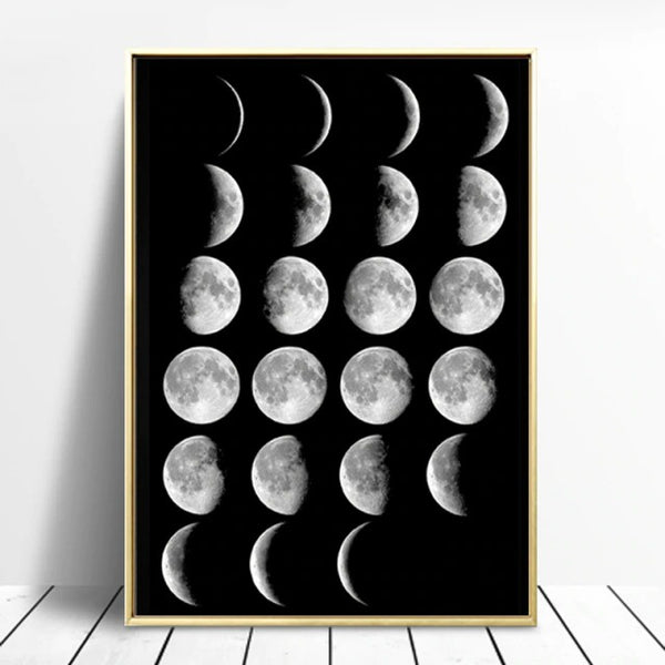 Moon Phases Canvas Posters - Shop online on roomtery