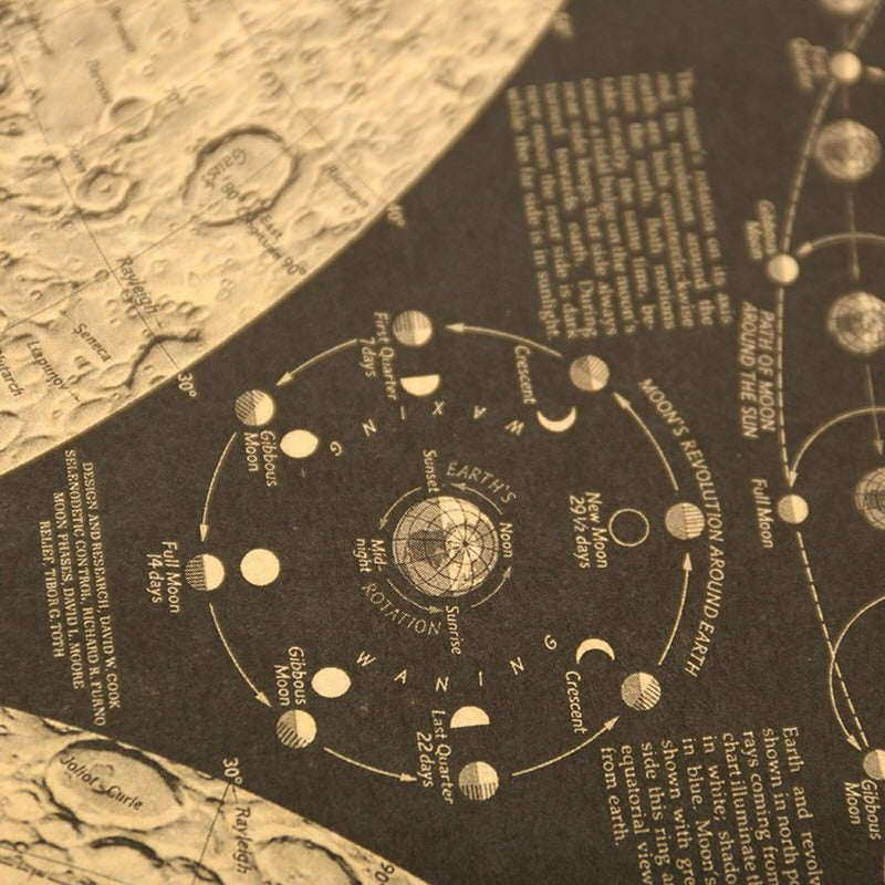 moon atlas map vintage poster of kraft paper roomtery